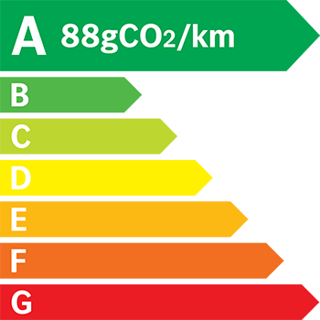 Etiquette Energie 88g